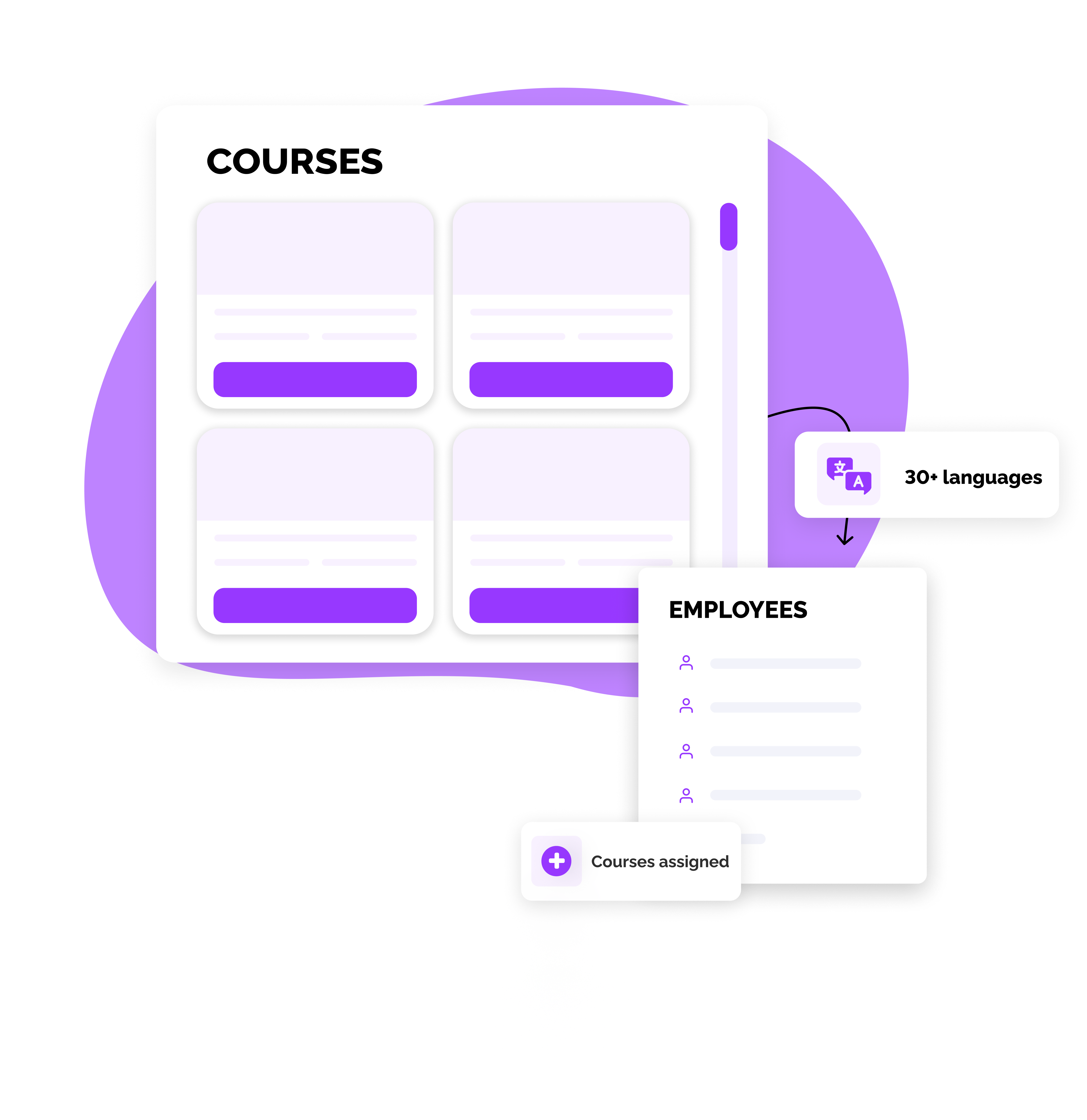 Free Translations Across 30+ Languages