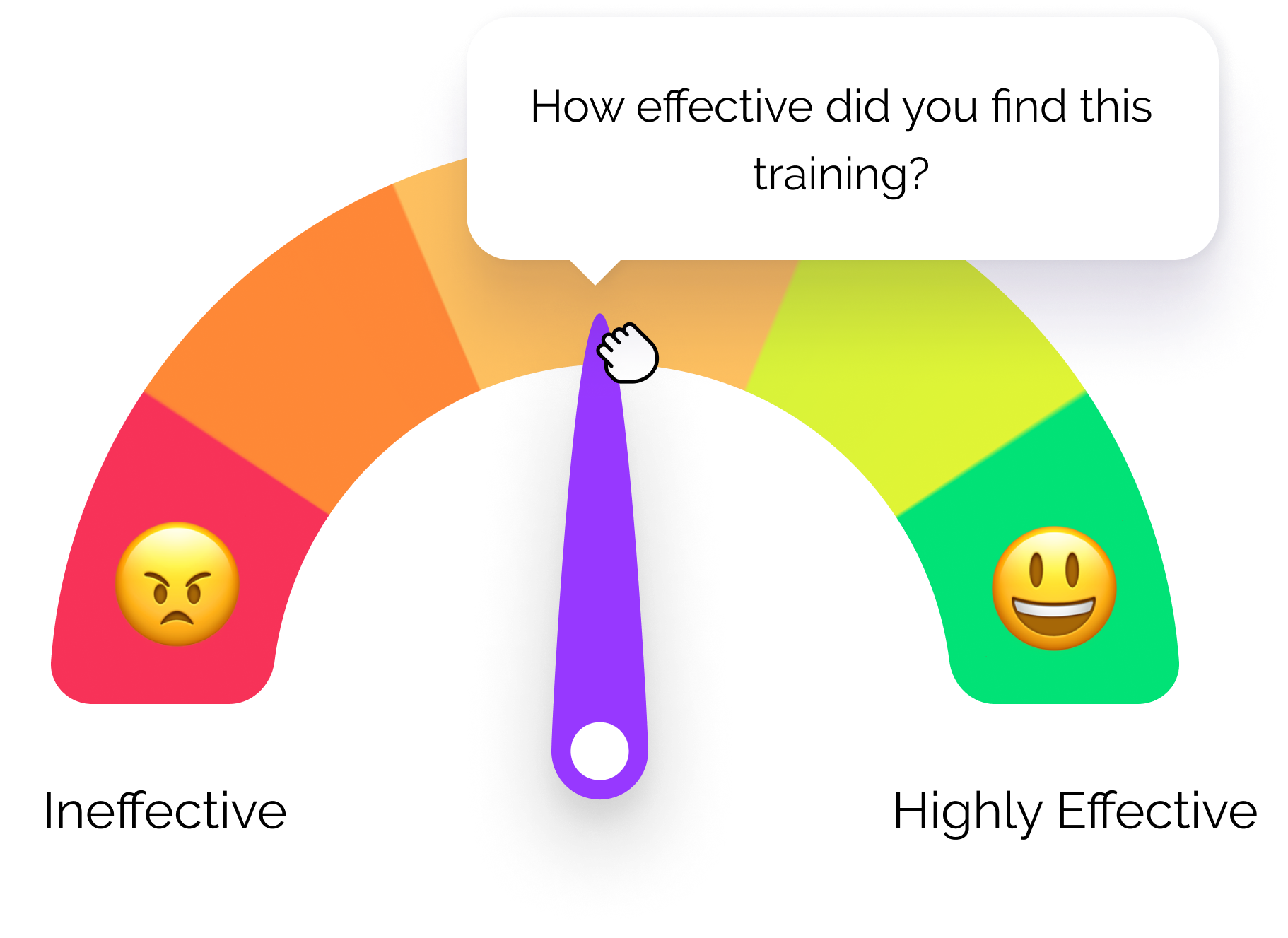 In-training employee survey