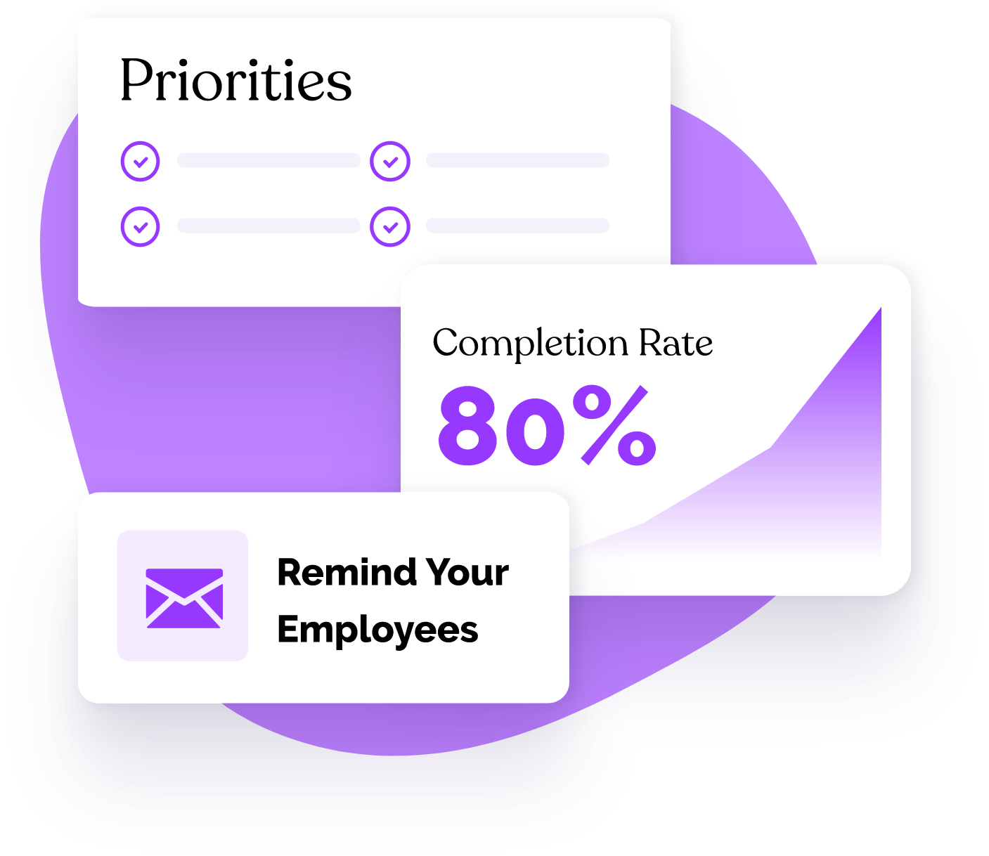Automated email reminders